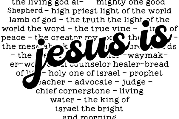 A Word Cloud of Christian Theology and the Name 'Jesus'