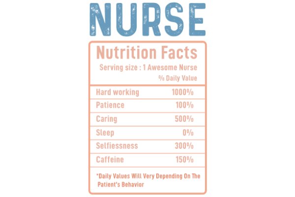 Nurse Nutrition Facts: Serving Size, Patience, Care, Sleep, Selflessness, Caffeine