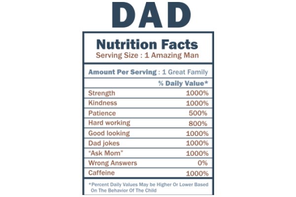 DAD: Nutrition Facts for a 1-Year-Old Serving Size