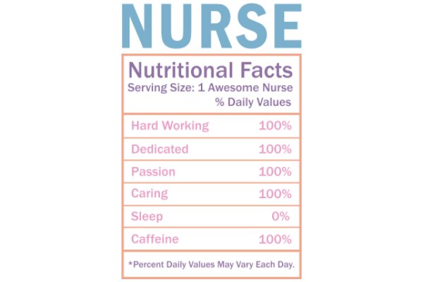 Nurse Facts: Serving Size, Nutritional Value, and Percent Daily Values