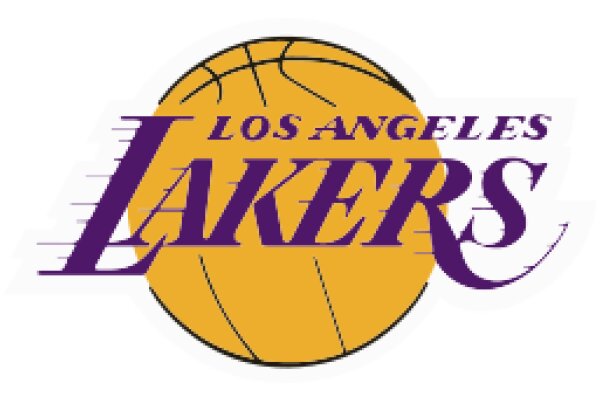 Los Angeles Lakers: A Symbol of Basketball Excellence