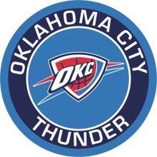 Oklahoma City Thunder: A Symbol of Pride and Passion