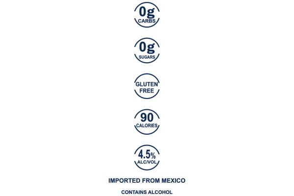 A Visual Guide to the Nutritional Value of Mexican Alcoholic Beverages