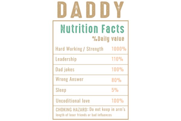 Daddy's Nutrition Facts: A Comprehensive Guide to His Daily Value