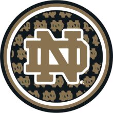 The Notre Dame Logo: A Symbol of Tradition and Excellence