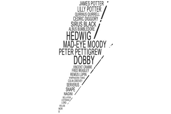 A Symphony of Words: A Visual Poem of Names and Titles