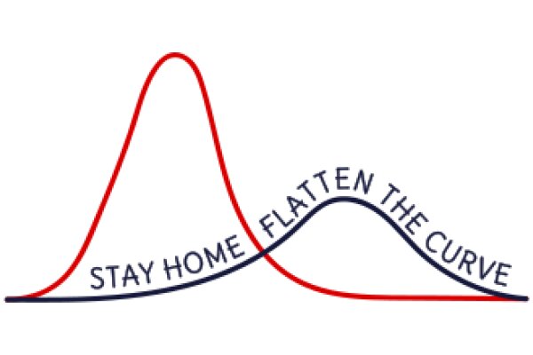 Flatlining the Curve: A Graphical Representation of Staying Home