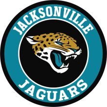 Jacksonville Jaguars Logo: A Symbol of Pride and Passion