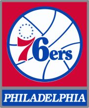 Philadelphia 76ers Logo: A Symbol of Basketball Excellence