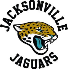 Jacksonville Jaguars: A Symbol of Pride and Power