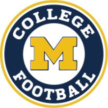 College Football Logo: A Symbol of Team Spirit and Academic Excellence