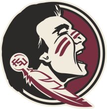 A Graphic Logo of a Native American Sports Team