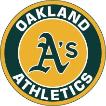 Oakland Athletics Logo: A Symbol of Pride and Loyalty