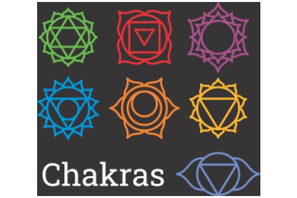 Chakras: A Visual Guide to the Seven Energy Centers